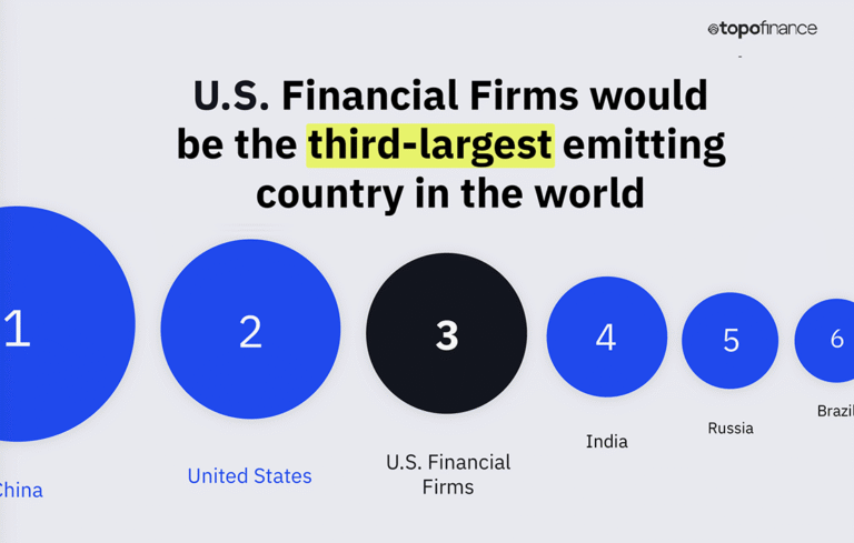 EarthShare - Case Study - Topo Finance Infographic 3.jpg