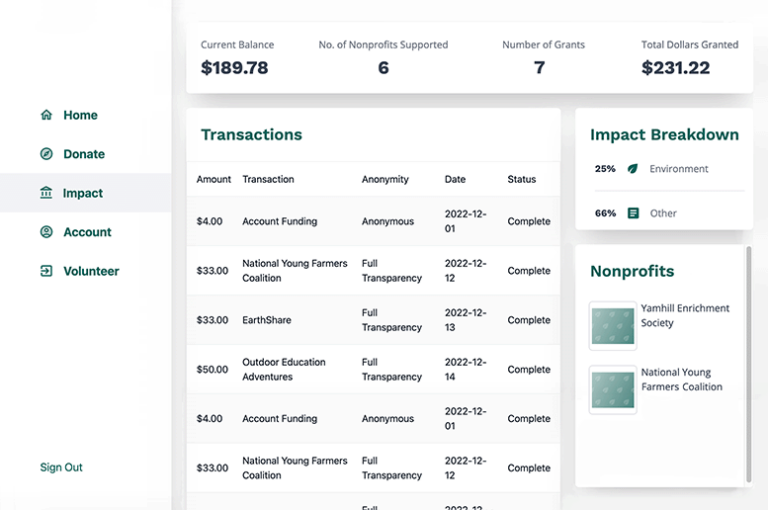 EarthShare Platform - Transactions 3